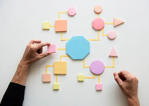 The Art of Process Design: Why I’m an Architect, Not Just a Developer